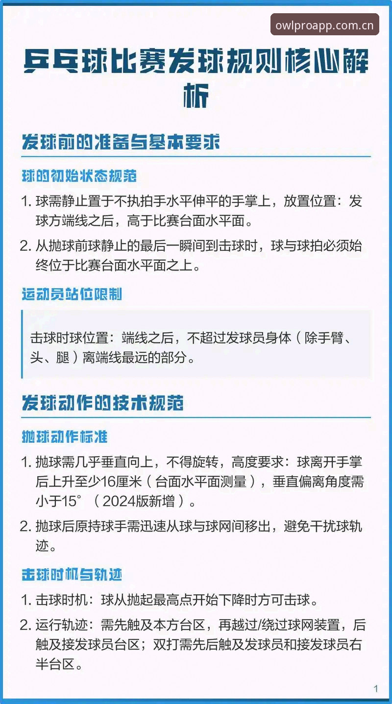 猫头鹰体育平台实用技巧：从新手到高手的完整指南